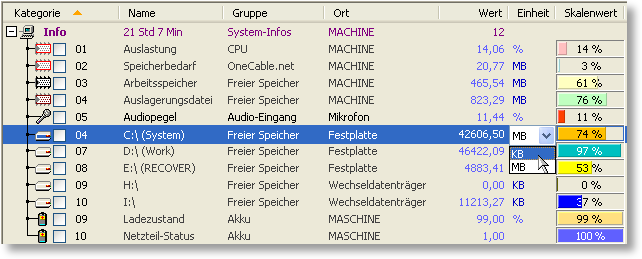 S0-Recorder - Einheit ändern