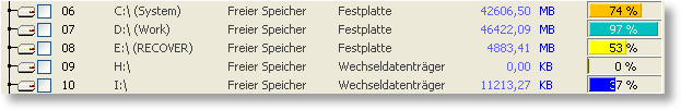 S0-Recorder - Kategorie Info Speichermedien