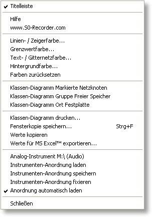 S0-Recorder - Kontextmenü Klassen-Diagramm