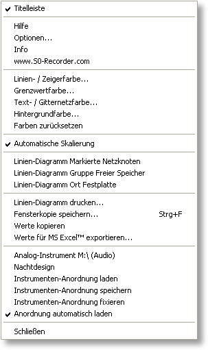 S0-Recorder - Kontextmenü Linien-Diagramm