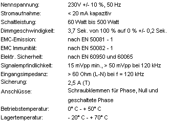 S0-Recorder - Marmitek X10 Unterputz-Dimmer LW11 Datenblatt