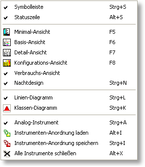 S0-Recorder - Menü Ansicht