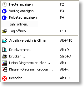 S0-Recorder Menü Datei