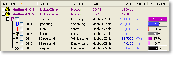 S0-Recorder Kategorien Modbus-I/O S0-Recorder Kategorien Modbus-I/O