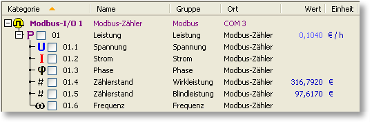 S0-Recorder Kategorie Modbus-I/O Verbrauchsansicht S0-Recorder Kategorie Modbus-I/O Verbrauchsansicht
