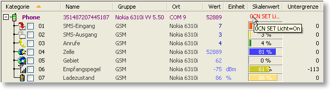 S0-Recorder - Kategorie Phone QuickInfo SMS