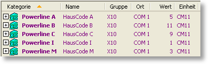 S0-Recorder - Kategorie Powerline mehrere HausCodes