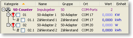S0-Recorder - Kategorie S0-Counter S0-Adapter