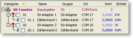 S0-Recorder - S0-Zähler