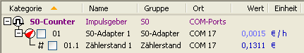 S0-Recorder - Kategorie S0-Counter Verbrauchs-Ansicht