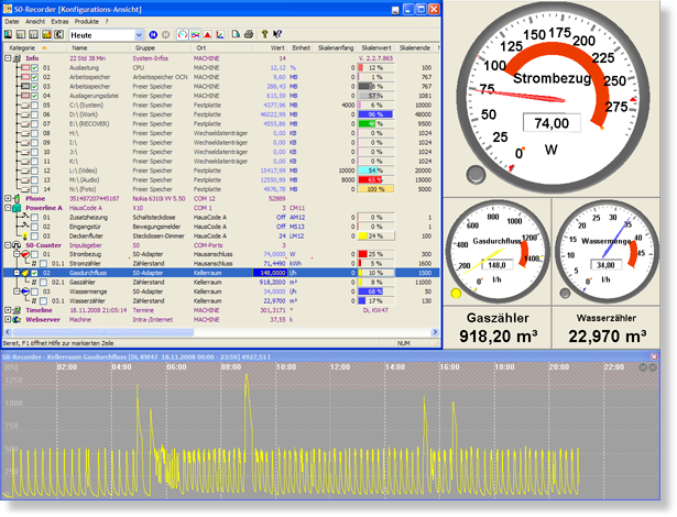 S0-Recorder