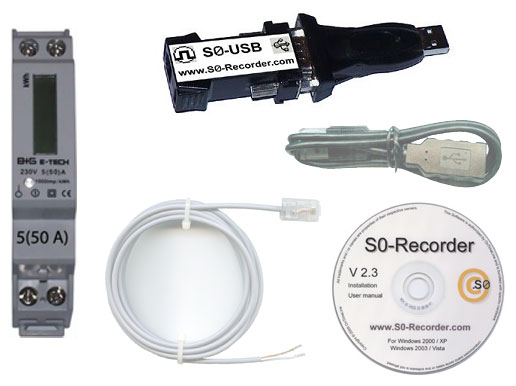 S0-Recorder - Starter-Set Wechselstrom-Monitor S0-USB